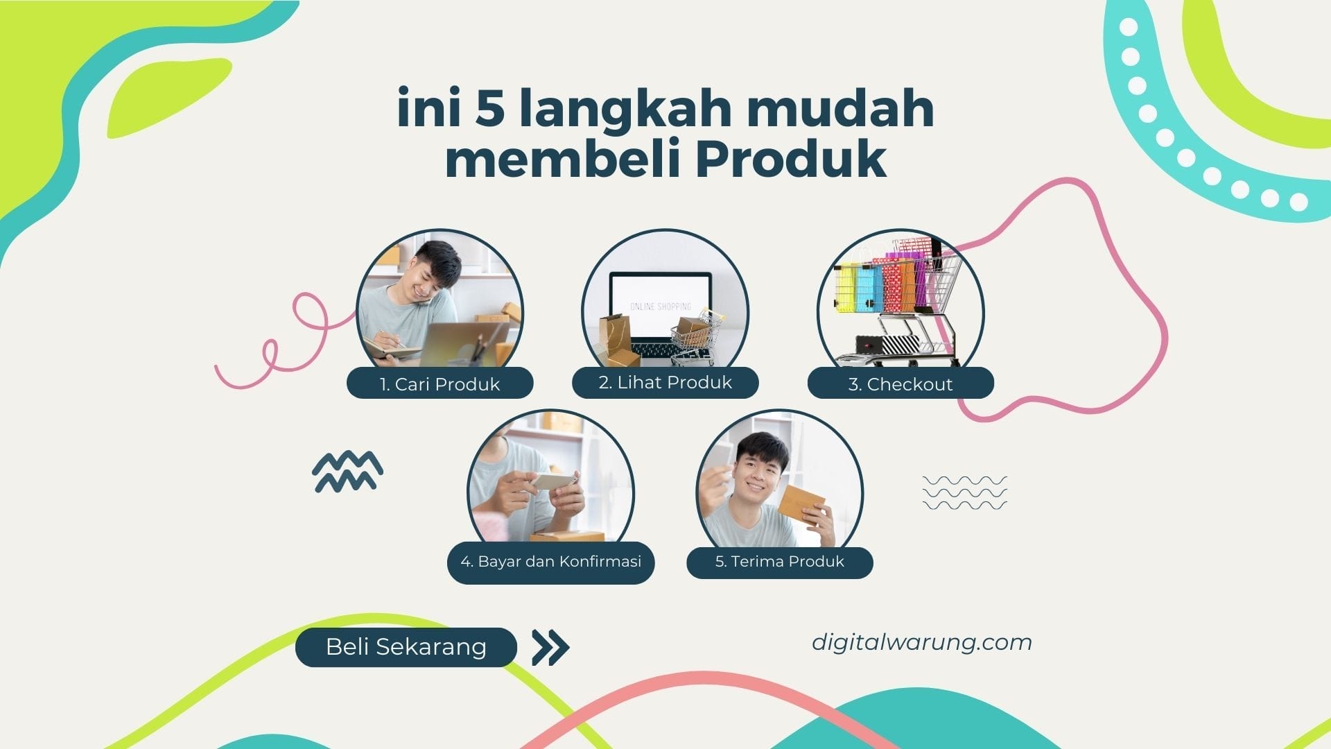 langkah membeli produk digital